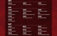 华体会首页-韩国队世界杯名单：孙兴慜领衔，李刚仁、金玟哉在列，中超外援朴镇燮入选
